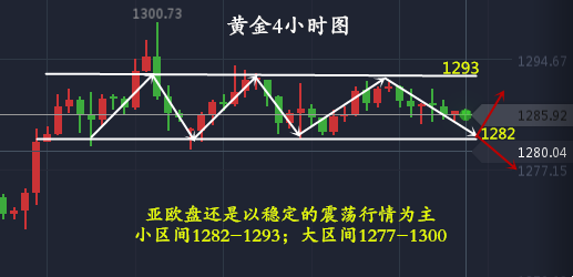 四小时图_副本.png