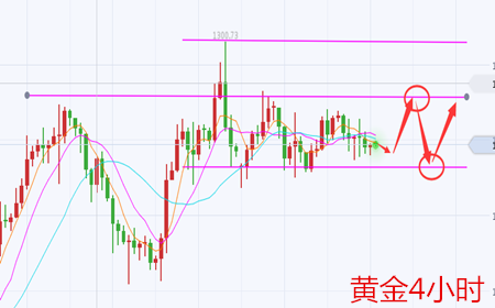 黄金.png