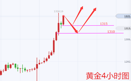黄金.png