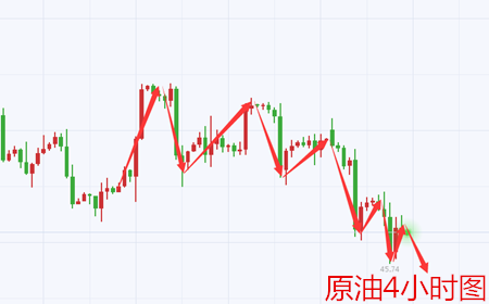 原油.png