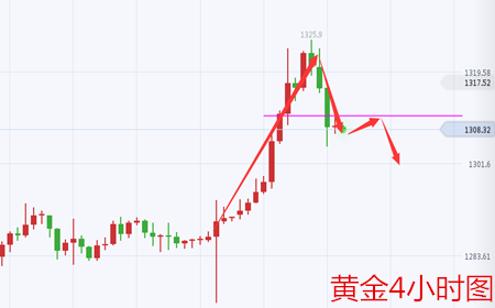 黄金.png