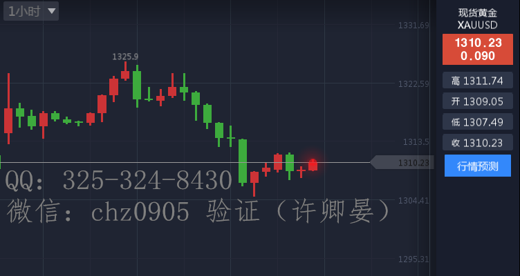 早间图_副本.png