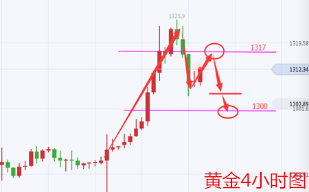 黄金.png