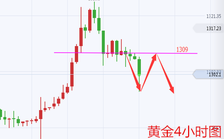 黄金.png