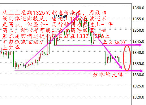 黄金.jpg