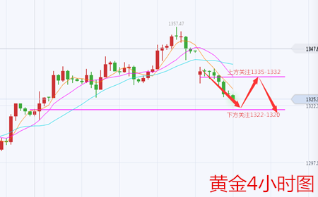 黄金.png