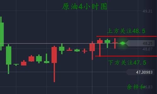 9.13原油4小时图.jpg