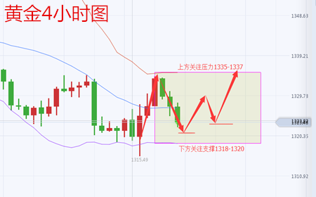 黄金 (2).png