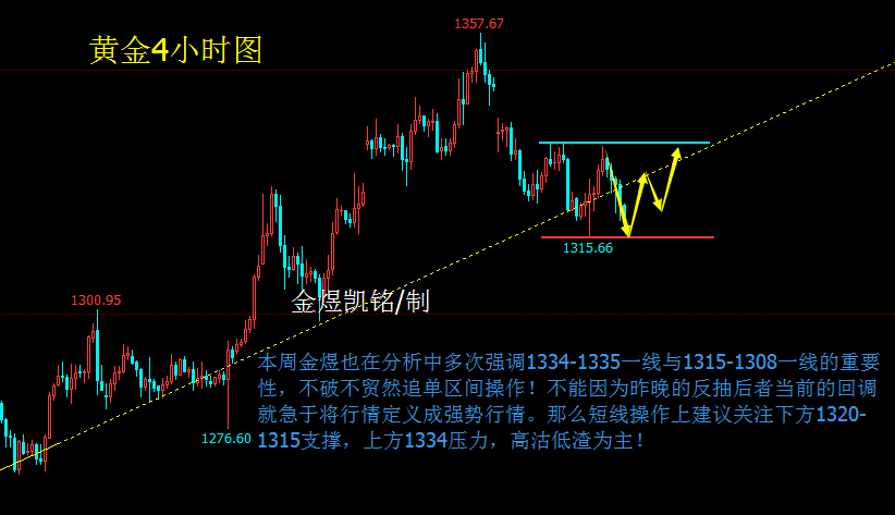 黄金.png