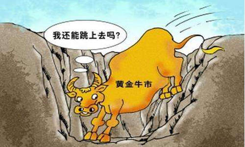 黄金下跌.jpg