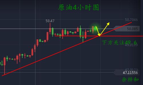 9.19原油4小时图.jpg 9.19原油4小时图.jpg