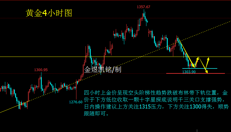 黄金.png