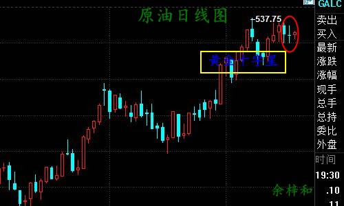 9.20原油日线图1.jpg