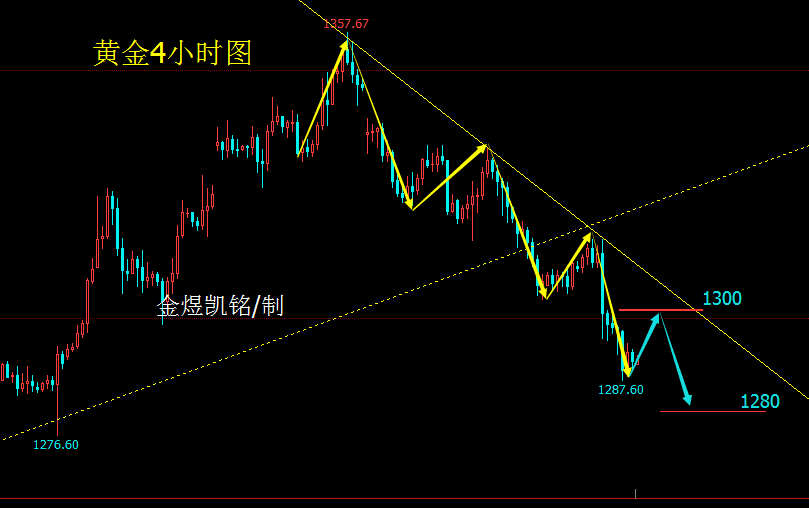 黄金.png