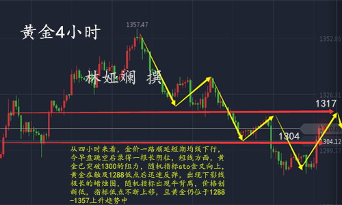 黄金_副本_1.jpg