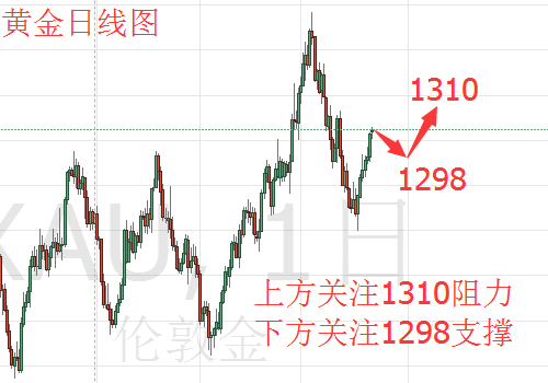QQ图片20171016213200.png