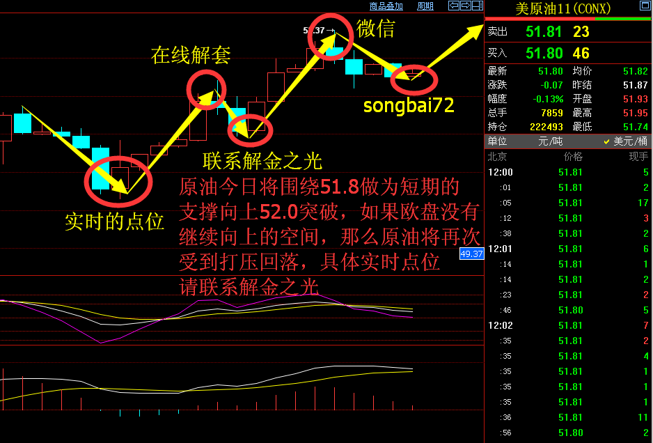 songbai72-原油.jpg