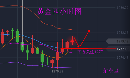 10.26黄金.png 10.26黄金.png