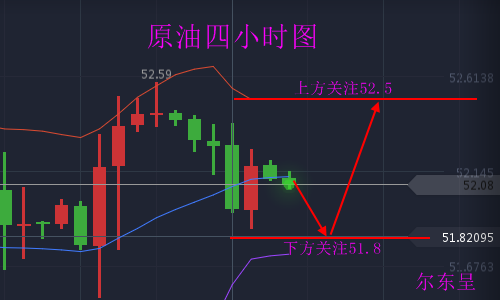 10.26原油.png 10.26原油.png