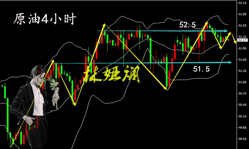 动态原油.jpg 动态原油.jpg