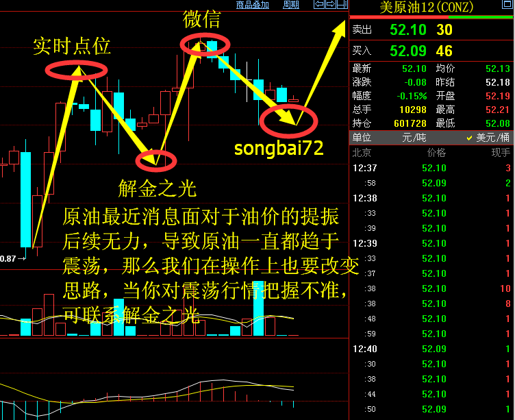 songbai72-原油.jpg
