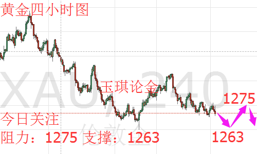QQ图片20171027070417.png