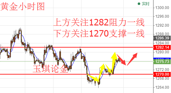 QQ图片20171031094056.png