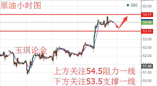 QQ图片20171031094512.png