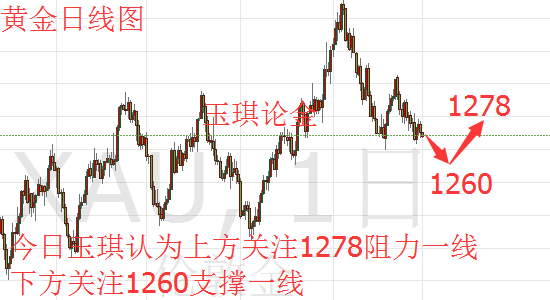 QQ图片20171101093826.png