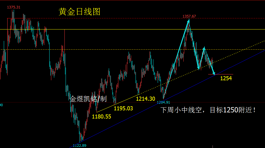 黄金.png