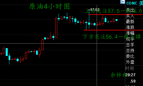 11.10原油4小时图.png