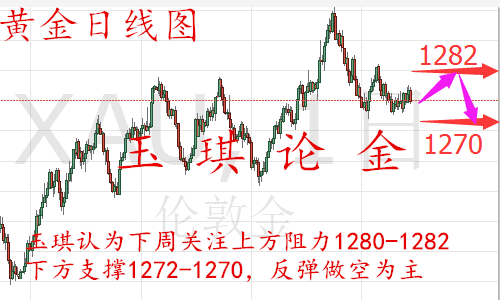 QQ图片20171112140907.png