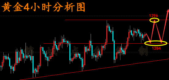 黄金.png