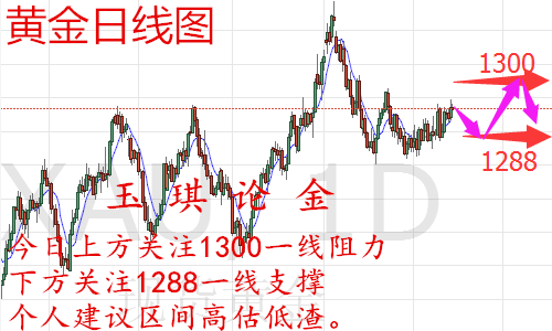 QQ图片20171128102038.png