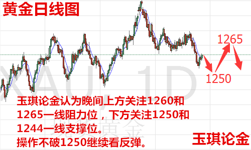 QQ图片20171218211243.png