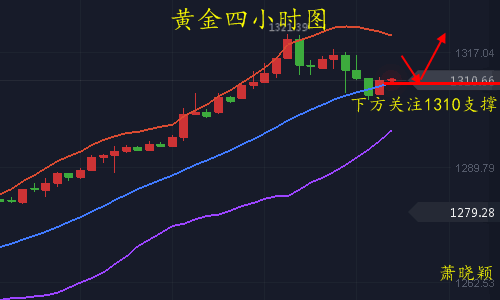 黄金1.4 (2).png