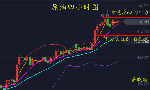 1.5原油.png