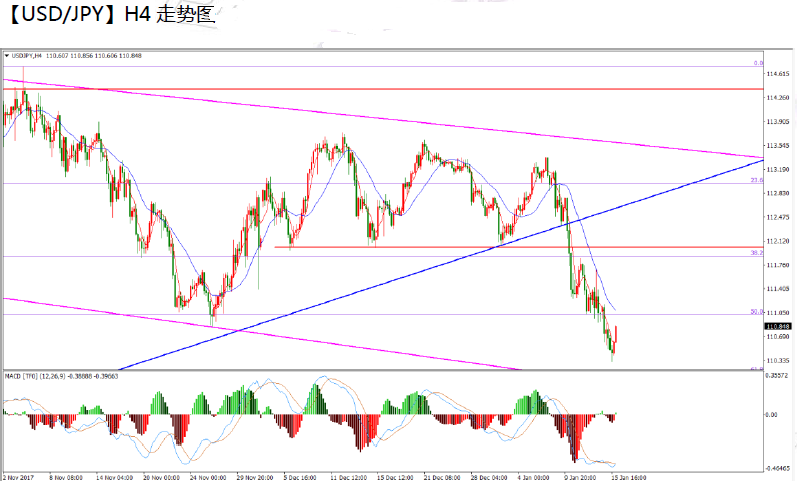 usdjpy.png usdjpy.png