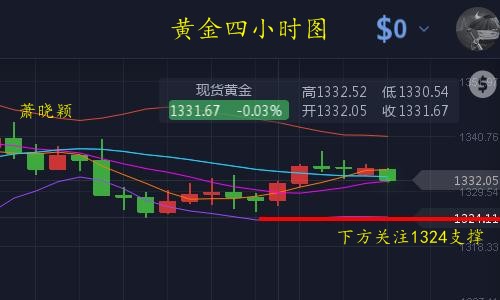 黄金21.jpg 黄金21.jpg