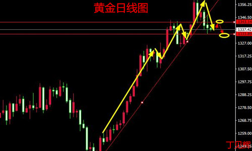 黄金.jpg 黄金.jpg