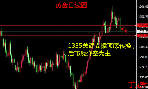 黄金.jpg 黄金.jpg