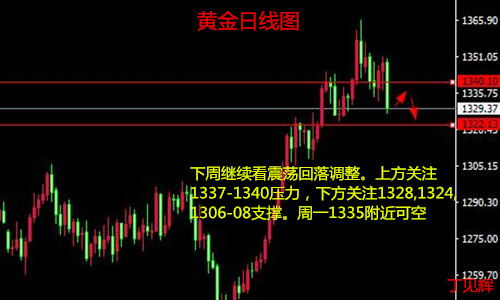 黄金.jpg