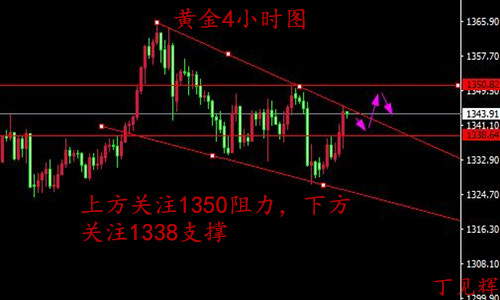 黄金.jpg 黄金.jpg