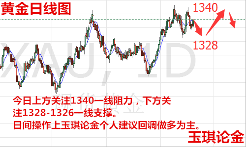 QQ图片20180227093508.png