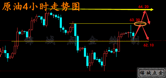 原油3.7.png