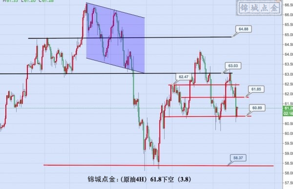 原油3.8.jpg