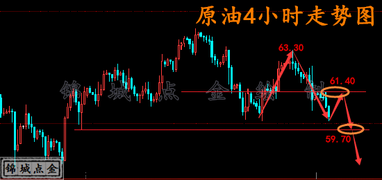 原油3.9.png