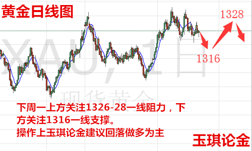 QQ图片20180311095025.png