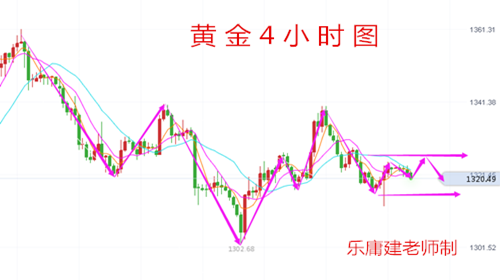 黄金.png