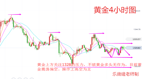 黄金.png